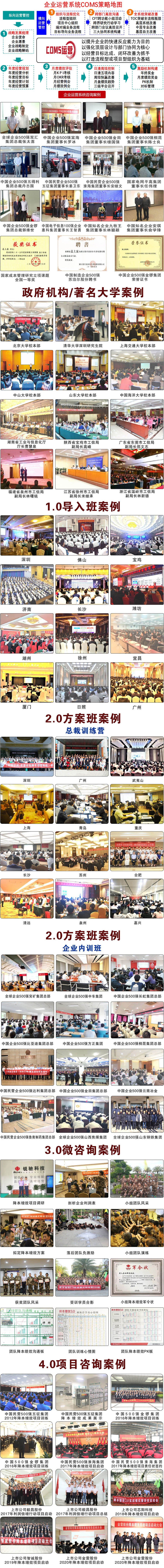 企業(yè)運(yùn)營(yíng)管理介紹
